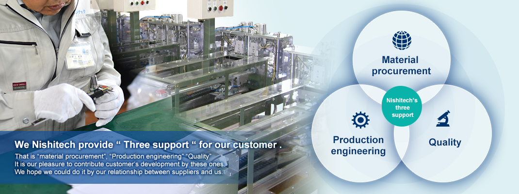 Nishitech,co.,Ltd.